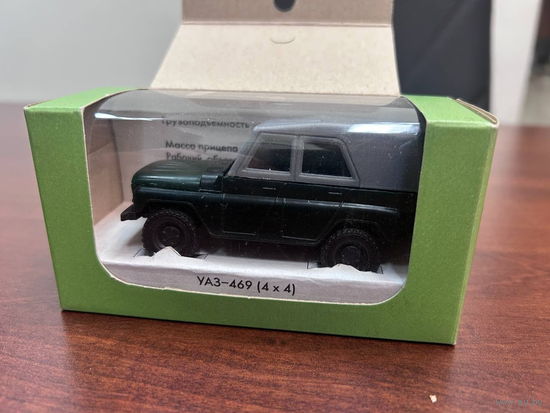 УАЗ 469 - ЛЕГЕНДАРНЫЙ ВНЕДОРОЖНИК, СССР