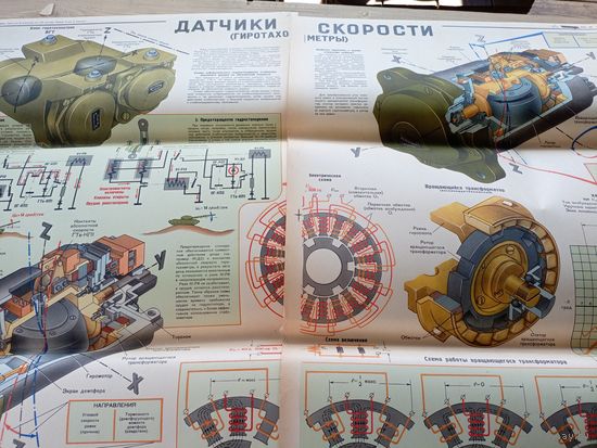 Плакат"Приборы в танке"\Д