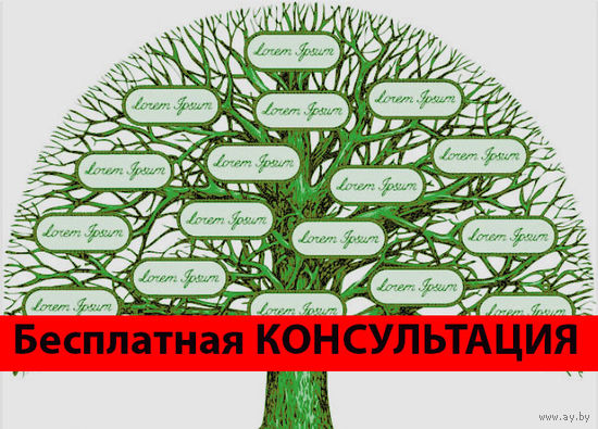Поиск корней. Генеалогия. Исследование родословной