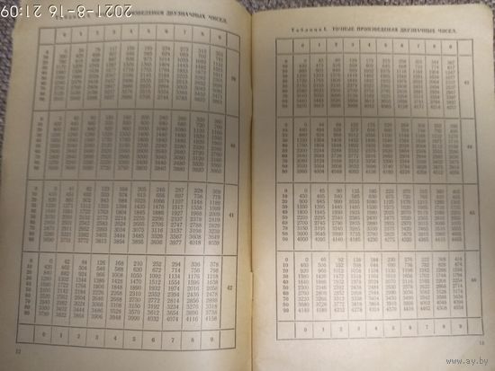 Сборник математических таблиц