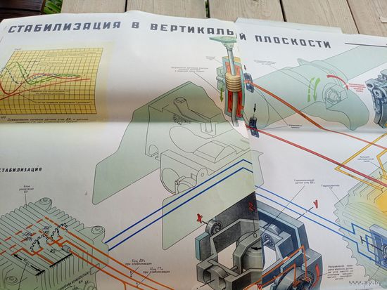 Плакат"Приборы в танке"\Д