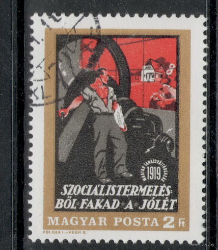 Марка Венгрия Промышленность