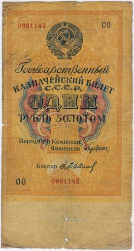 1 рубль золотом 1928 год.