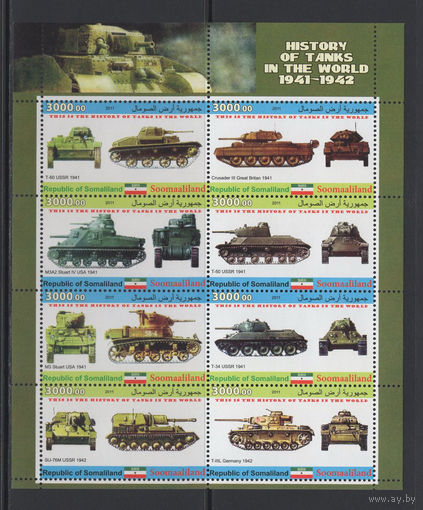 Танки Сомали 2011** История танков 1941-1942 годов