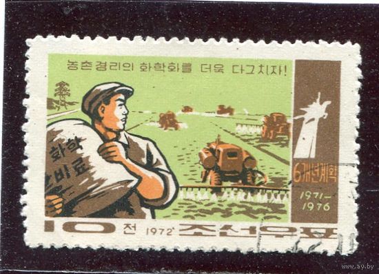 КНДР. Сельское хозяйство КНДР
