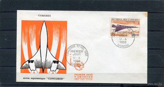 Коморы. КПД 1969. Сверхзвуковой самолет Конкорд