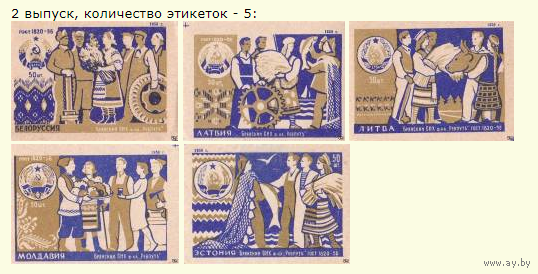 Спичечные этикетки ф.Ревпуть. Союзные республики. 2-й выпуск. 1958 год