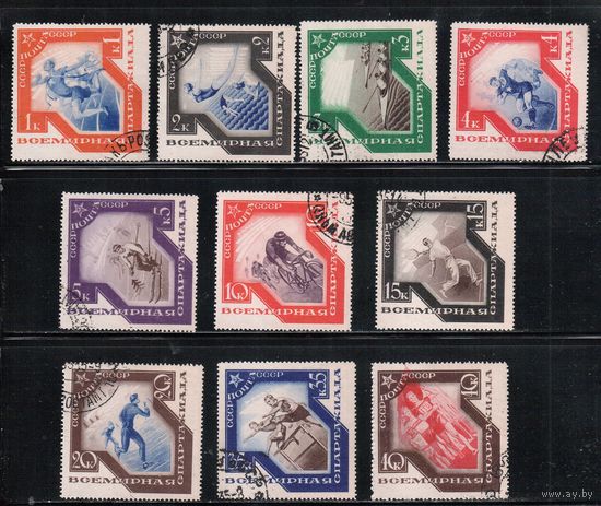 СССР-1935, (Заг.406-415),   гаш.  , Спорт, Спартакиада (полная серия)