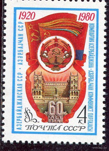 СССР 1980 год. Азербайджанская ССР