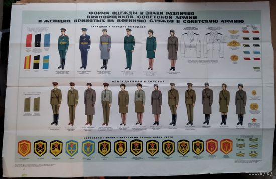 Плакат МО СССР " Форма одежды и знаки различия прапорщиков СА и женщин принятых на службу в СА". 1972 г.