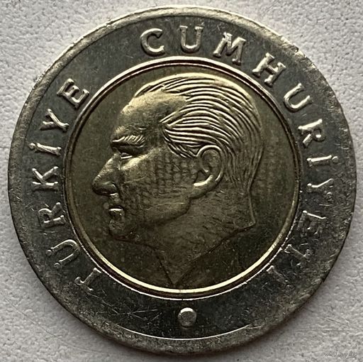 Турция 50 курушей 2024 г.