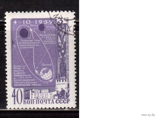 СССР-1959, (Заг.2282)  гаш.(с клеем), 3-я ракета на Луну