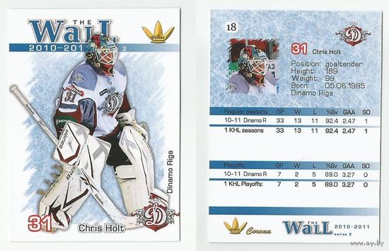 Крис Холт "Динамо" Рига/ #18 Series 2 из коллекции CORONA The Wall 2010-2011.
