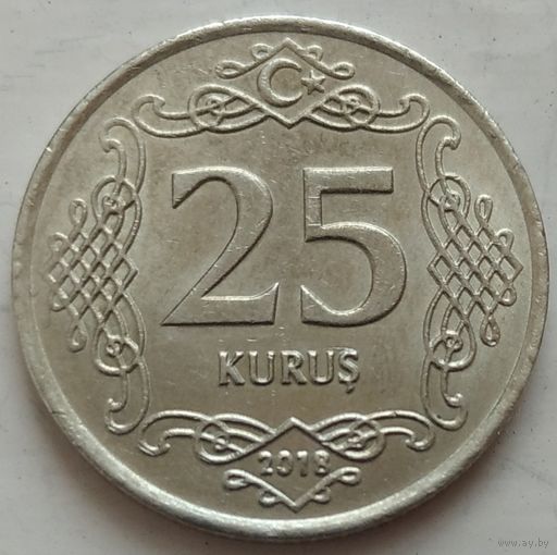 25 куруш 2018 Турция. Возможен обмен
