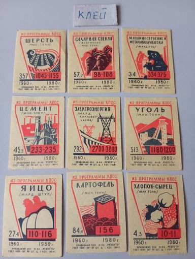 Спичечные этикетки ф.Ревпуть. Из программы КПСС. 1964 год