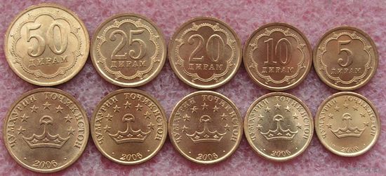 Таджикистан. Набор 5 монет 5, 10, 20, 25, 50 дирам 2006 года  "Магнетик"