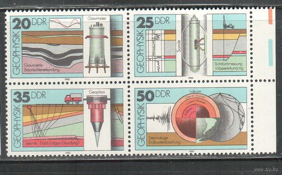 ГДР-1980,(Мих.2557-2560)  **  , Геофизический год (полная серия)(1)