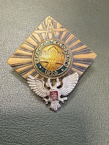 Авиация. ВВС. ВВИА им. Н.Е. ЖУКОВСКОГО