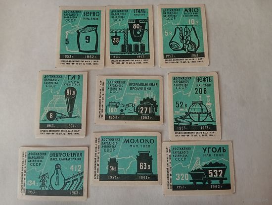 Спичечные этикетки ф. 1 Мая. Достижения народного хозяйства СССР. 1964 год