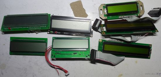 Індыкатары 2