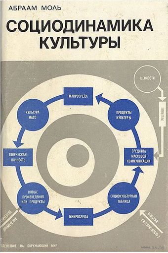 Абраам Моль. Социодинамика культуры.  М. Прогресс. 1973 г. 408 с. Твердый переплет, суперобложка