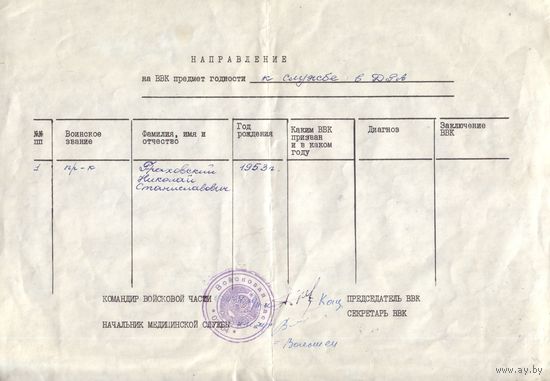 Направление на ВВК на предмет годности к службе в Афганистане
