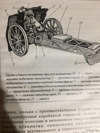 Немецкая переноска  ПУСТЫХ гильз раздельного заряжания от лёгкого  75мл орудия обр.1918!