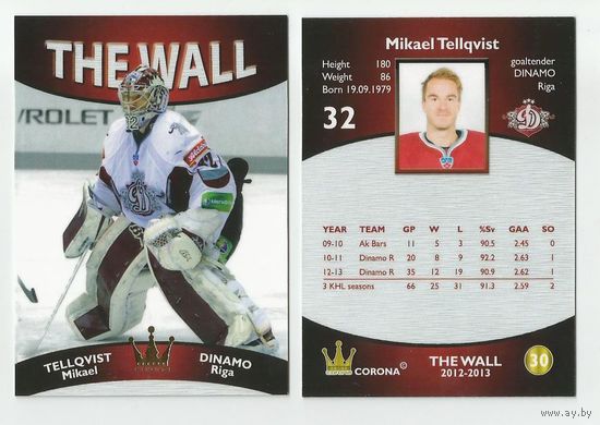 Микаэль Телльквист "Динамо" Рига/#30 из коллекции CORONA The Wall 2012-2013.