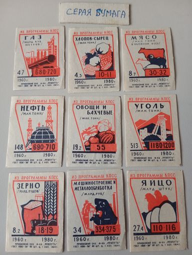 Спичечные этикетки ф.Ревпуть. Из программы КПСС. 1964 год