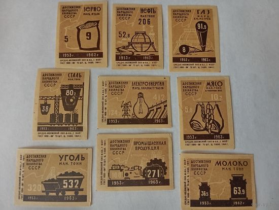 Спичечные этикетки ф. 1 Мая. Достижения народного хозяйства СССР. 1964 год