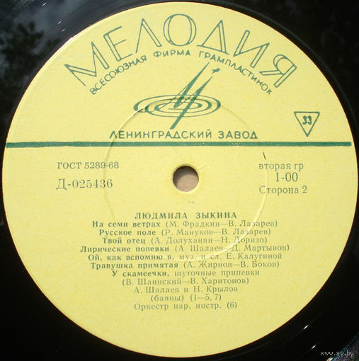 Людмила Зыкина – Людмила Зыкина