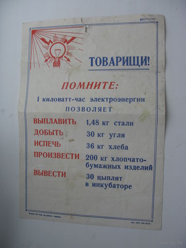 1970 г. Плакат по экономии электроэнергии