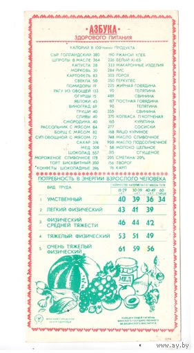 Азбука здорового питания. Возможен обмен