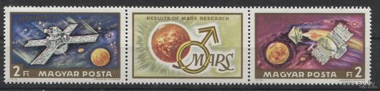 Венгрия. 1972 год. Космос. Исследование Марса.**