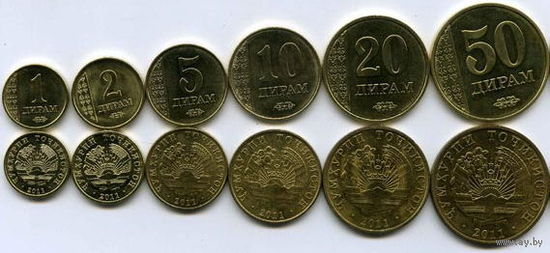 Таджикистан набор монет 1, 2, 5, 10, 20, 50 дирам, UNC. Сторгуй за свою цену, предложи обмен! Y320