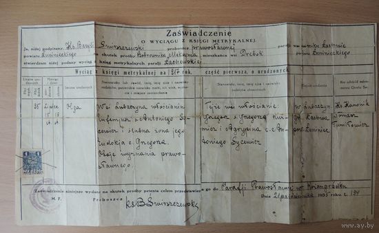 Выписка из метрик Польша, 1935 г.