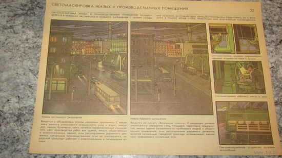 Плакат СССР.