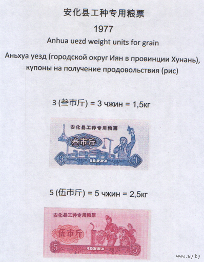 Китай 1977 год Аньхуа гор.округ Иян в пров.Хунань прод.талон (продовольствие) серия из 2 купонов (rd02 =