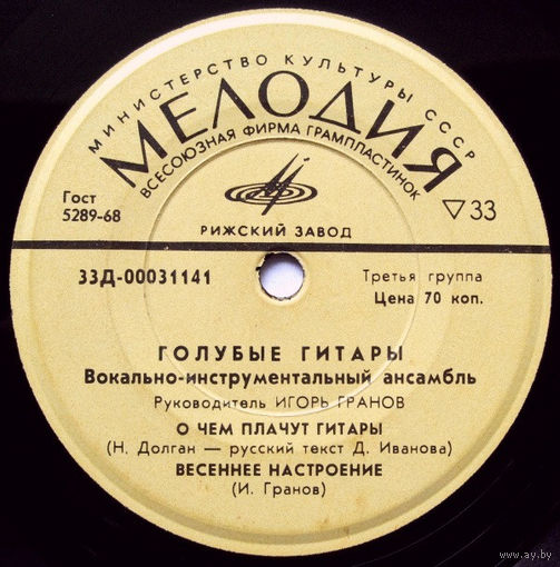 Голубые Гитары, О Чем Плачут Гитары, МИНЬОН 1971