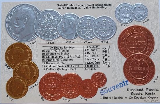 Открытка с монетами Российской империи