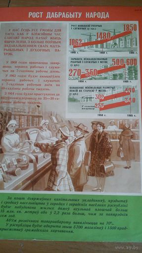 Плакаты о нашей передавой экономике ( лот из 4-ёх плакатов)