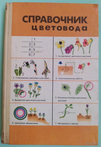 Справочник цветоведа. Редакция А. Т. Федорука. Справочное издание. Ураджай. 1985 г. 208 стр.