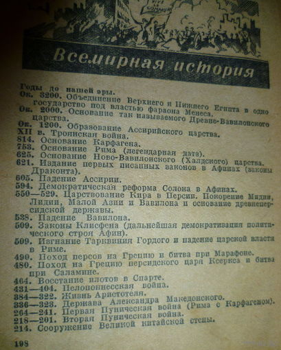 Справочник Москва -31-XII-1940г-200.000 экз.-на весь СССР---Е.Лихтенштейн ===ОЧЕНЬ РЕДКИЙ