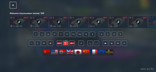 Аккаунт Tanks Blitz