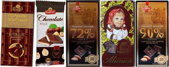 Картонная упаковка (пенал) от шоколада "Alunka" 90%, пористый, "Спартак" горький - элитный 90% и 72% и молочный шоколад с начинкой "Ореховая нуга" (Алунка, Алёнка, Алинка).