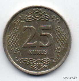 ТУРЕЦКАЯ РЕСПУБЛИКА  25 КУРУШЕЙ 2015.