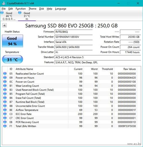 SSD SATA Samsung 860 Evo 250GB MZ-76E250
