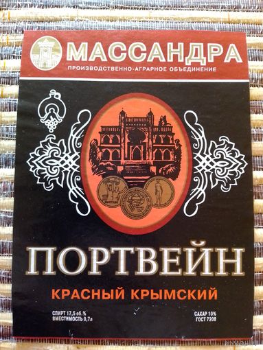 Этикетки от вина. УССР