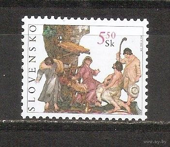 КГ Словакия 2001 Религия