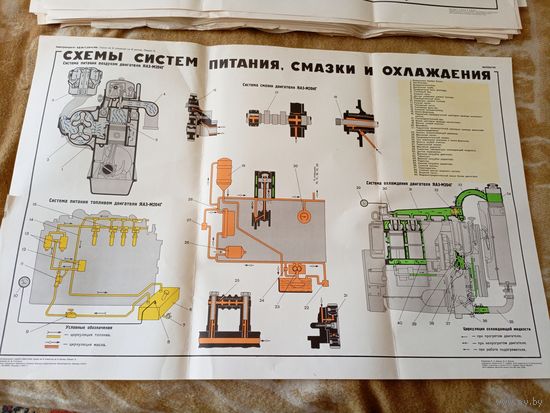 Плакат"Электроагрегат АД-30-т"\д